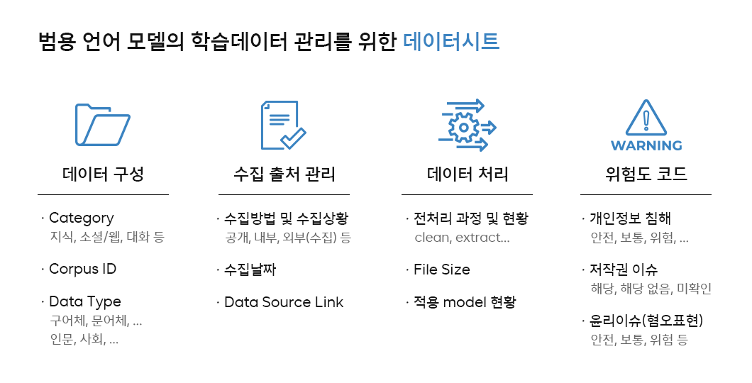 AI, 데이터사이언티스트, 데이터사이언스, AI 전문가, 인공지능, Vision AI, TMAP, SKT2.0, 티맵모빌리티