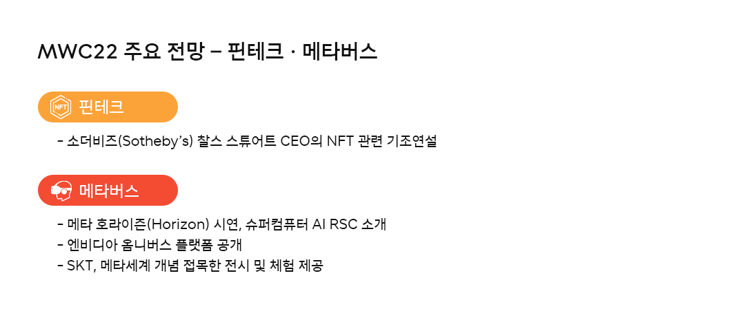 MWC, MWC22, 메타버스, 5G