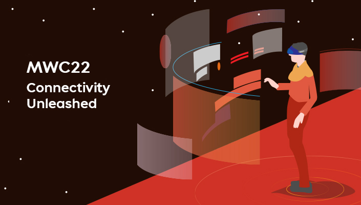 MWC, MWC22, 메타버스, 5G