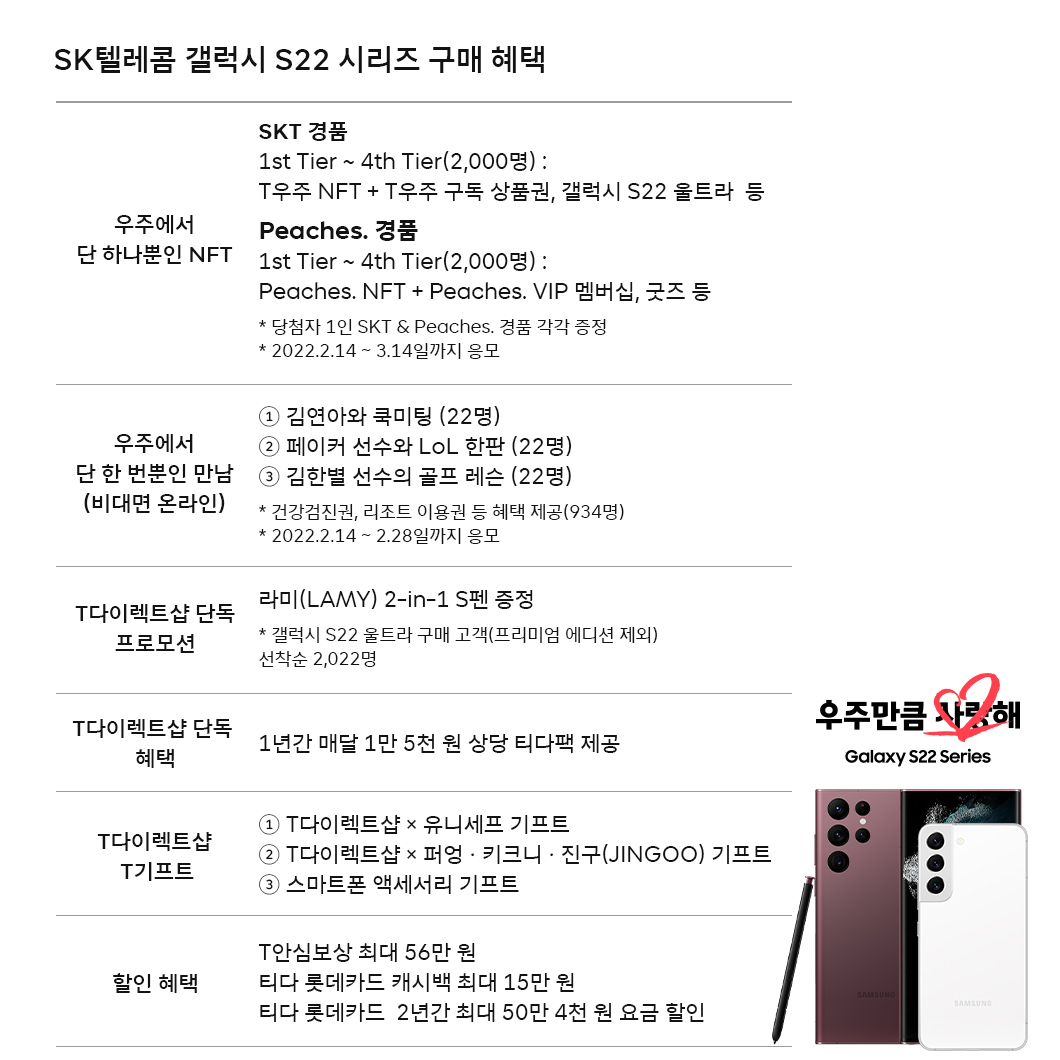 갤럭시, 갤럭시S22, 갤럭시S22울트라, 메르세데스, 벤츠, 마크앤로나