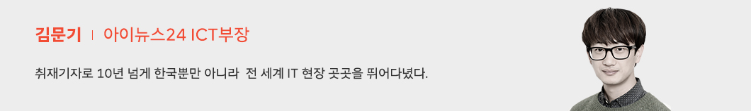 MWC, MWC22, 메타버스, 5G, AI, 김문기