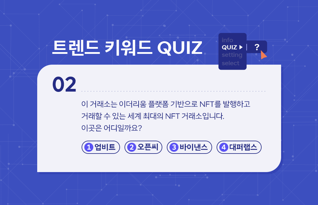 NFT, NFT용어, 블록체인, 오픈씨, 크립토펑크, 민팅, 대퍼랩스, 드롭, 리스팅