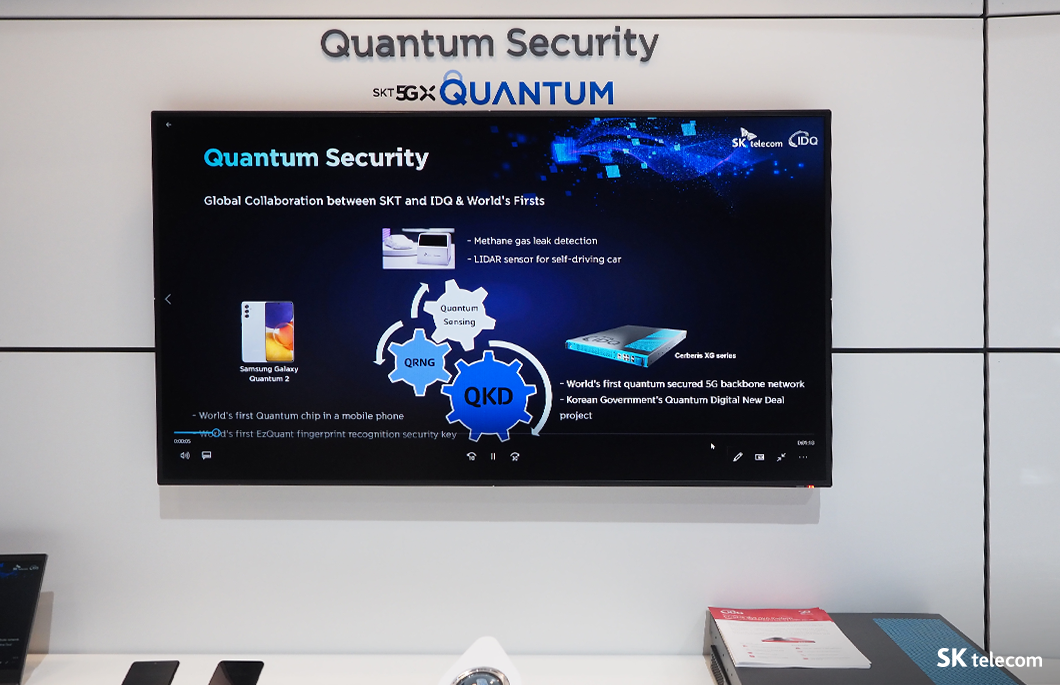 MWC, MWC22, 메타버스, 5G, AI, 김문기