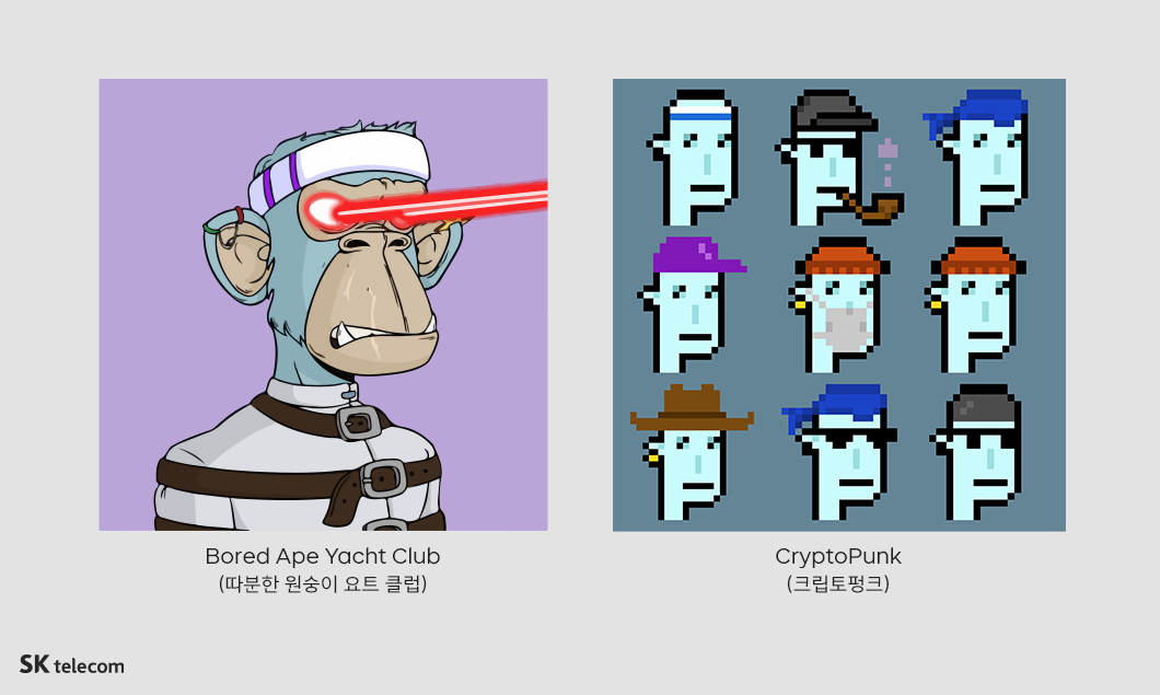 NFT, 비트코인, 블록체인, 크립토펑크, 코빗, 오픈씨