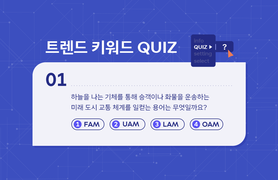 과학·정보통신의 날, AI반도체, 사피온, AI, UAM, Robotics, 양자암호통신, 5G MEC, 6G, vRAN, 싱글랜, DID