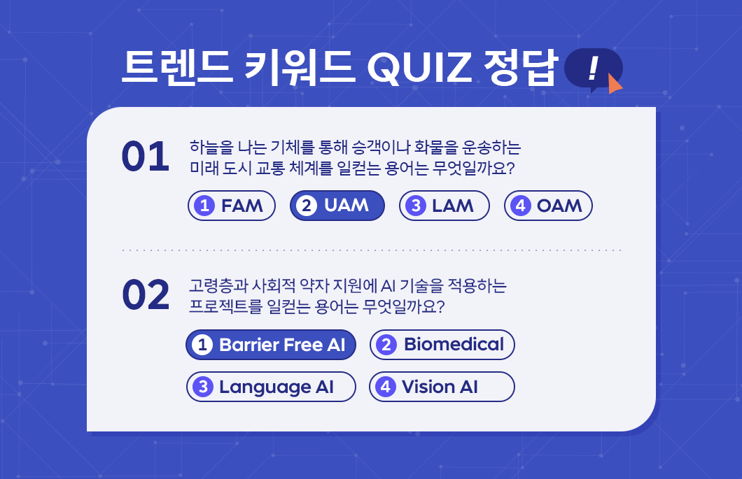 과학·정보통신의 날, AI반도체, 사피온, AI, UAM, Robotics, 양자암호통신, 5G MEC, 6G, vRAN, 싱글랜, DID