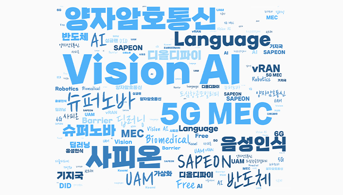과학·정보통신의 날, AI반도체, 사피온, AI, UAM, Robotics, 양자암호통신, 5G MEC, 6G, vRAN, 싱글랜, DID