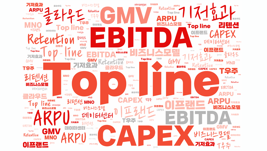 Top line, GMV, ARPU, EBITDA, CAPEX, 기저효과, 리텐션, 비즈니스 모델, 배당조회서비스