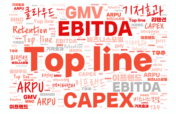 Top line, GMV, ARPU, EBITDA, CAPEX, 기저효과, 리텐션, 비즈니스 모델, 배당조회서비스