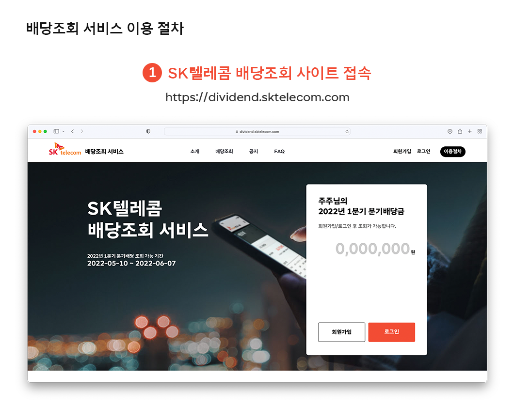 ESG, 실적발표, 배당조회, 온라인 배당조회 서비스, 주주라면