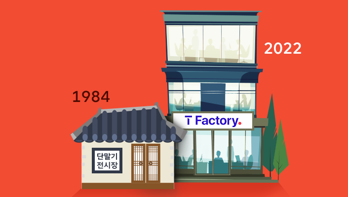 T팩토리, 테크그때와지금, 통신매장