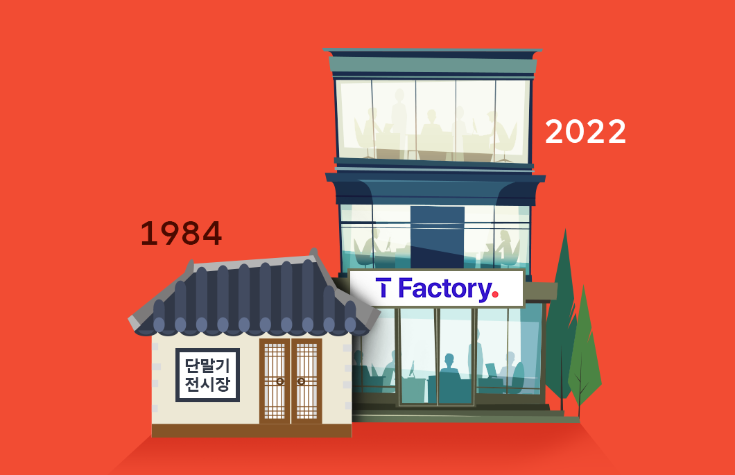 T팩토리, 테크그때와지금, 통신매장