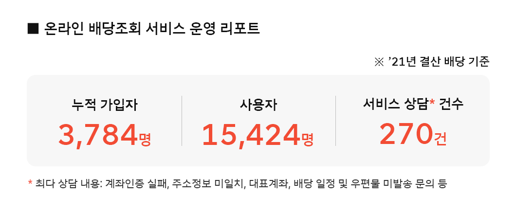 ESG, 실적발표, 배당조회, 온라인 배당조회 서비스, 주주라면