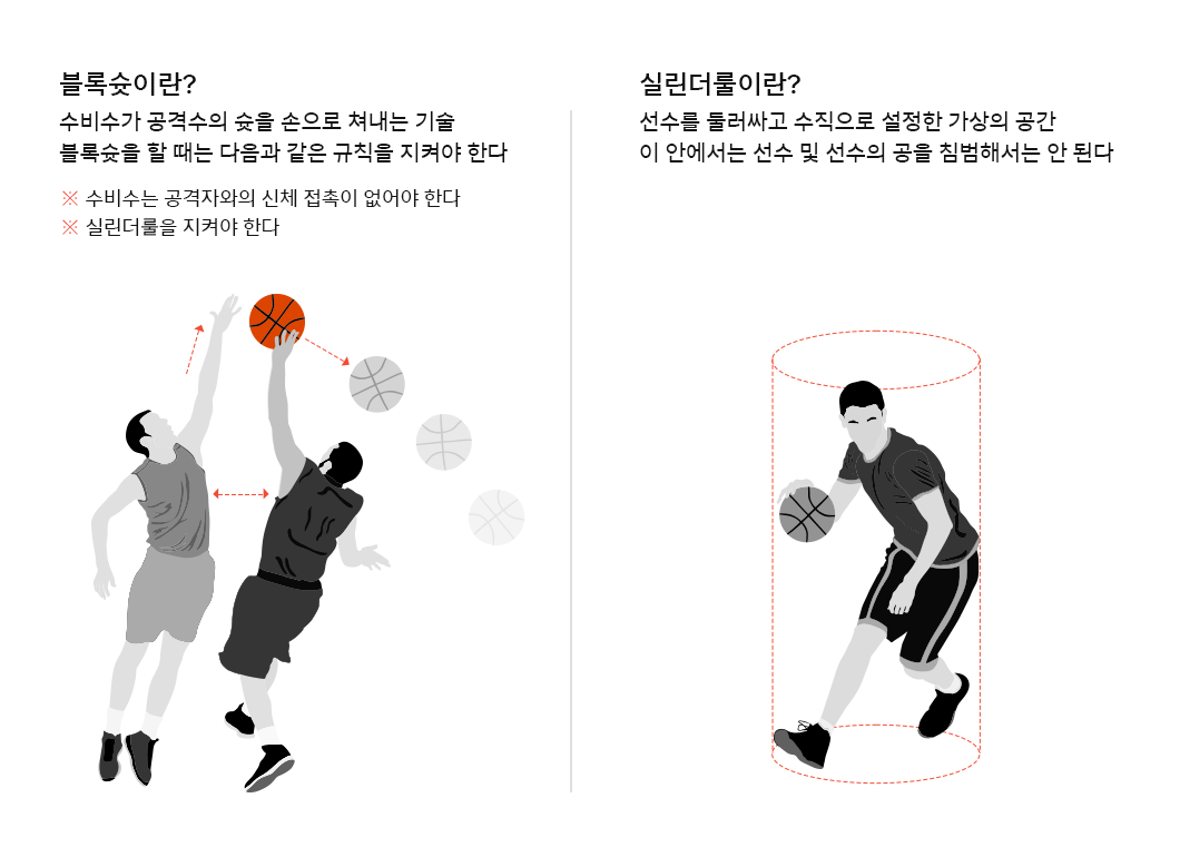 SK나이츠, 서울SK나이츠, SK스포츠