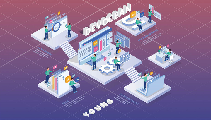 데보션, 데보션영