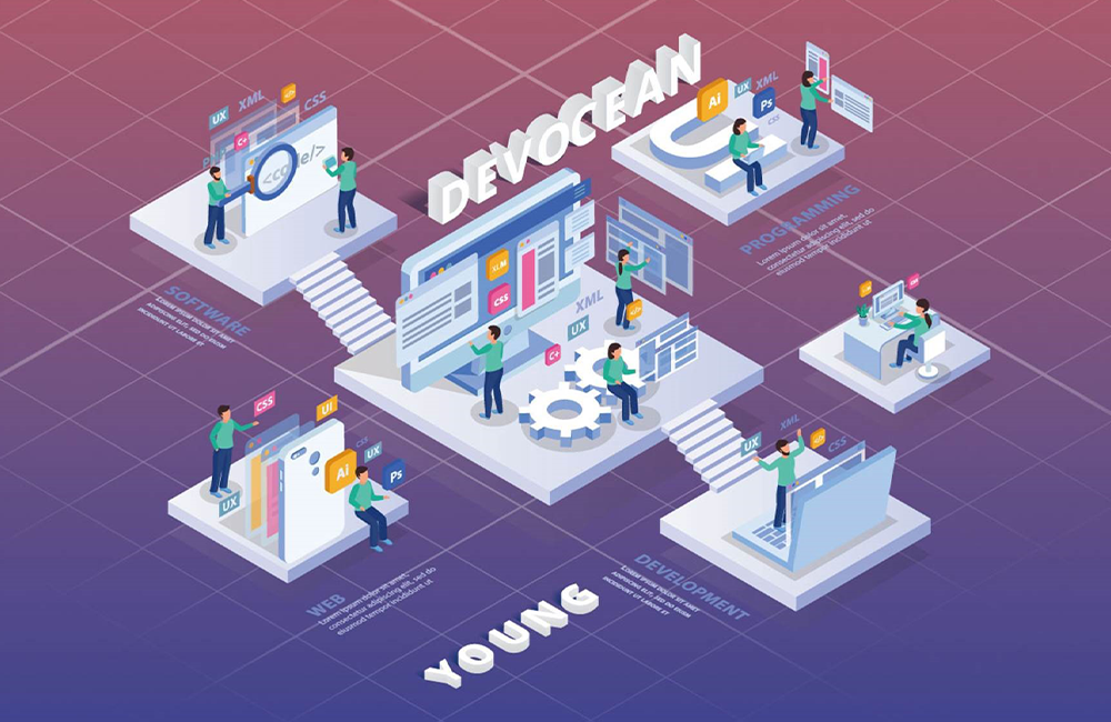 데보션, 데보션영