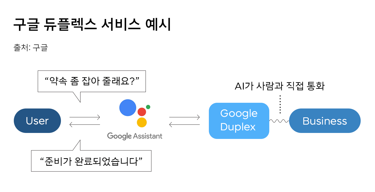 빅테크칼럼, 인공지능, AI, AI에이전트, 에이닷