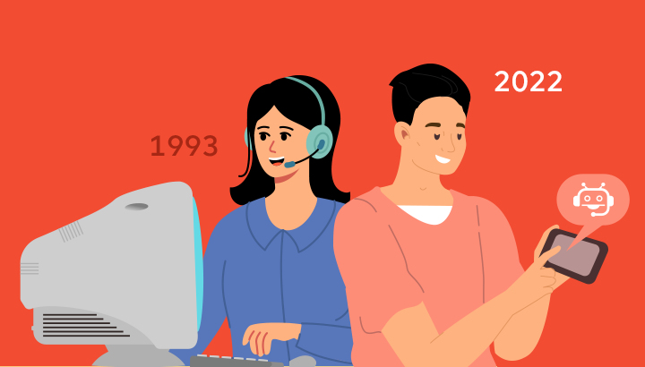 그때와지금, NCSI, 국가고객만족도, 고객서비스, 분실폰찾기