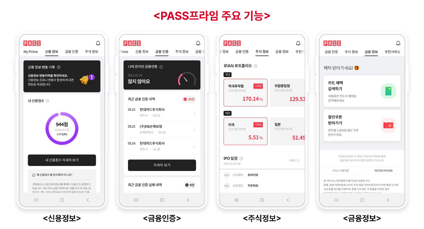 PASS, PASS프라임, 패스, 패스프라임
