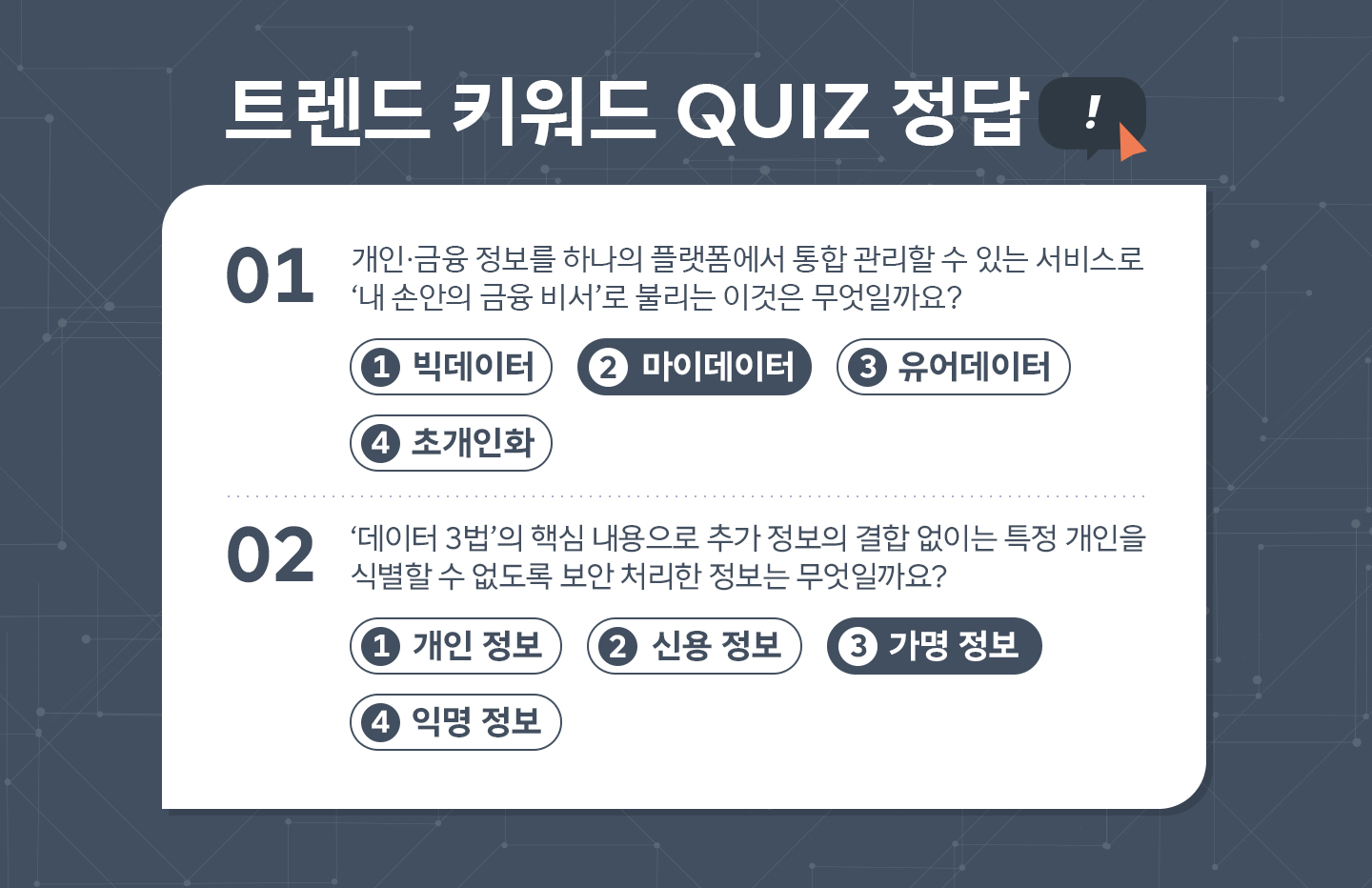 마이데이터, 오픈뱅킹, 디지털자산관리, 데이터3법, 초개인화, 빅데이터, 데이터얼라이언스, TKS, 트렌드 키워드