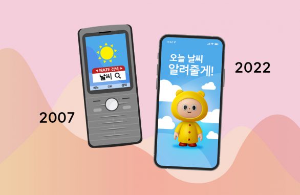 AI, TMAP, wavve, 그때와지금, 양자보안, 에이닷