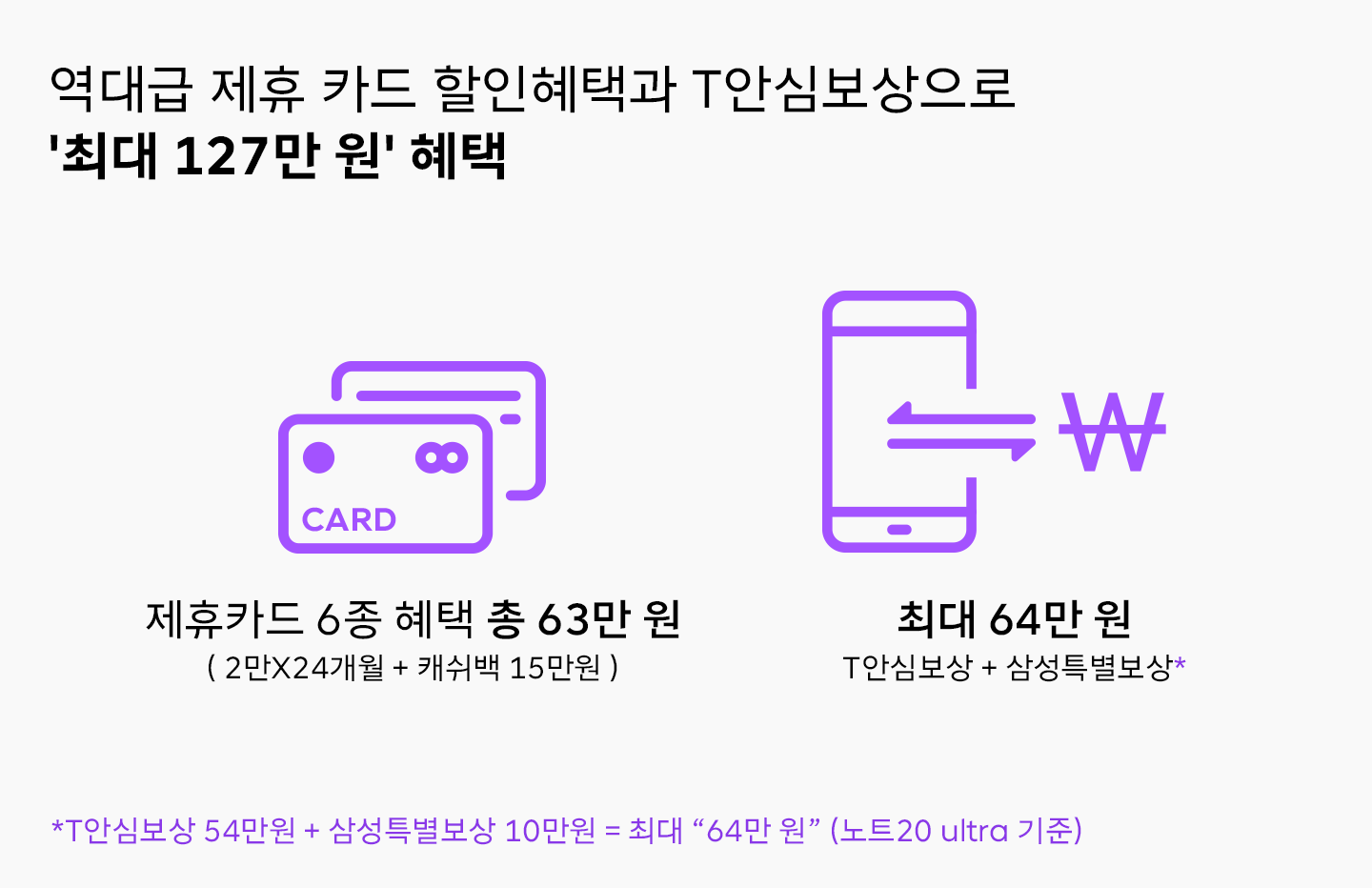 갤럭시, 갤럭시Z폴드4, 갤럭시Z플립4, T다이렉트샵, galaxy, Z폴드4, Z플립4, 이벤트, 혜택, 폴드4, 플립4