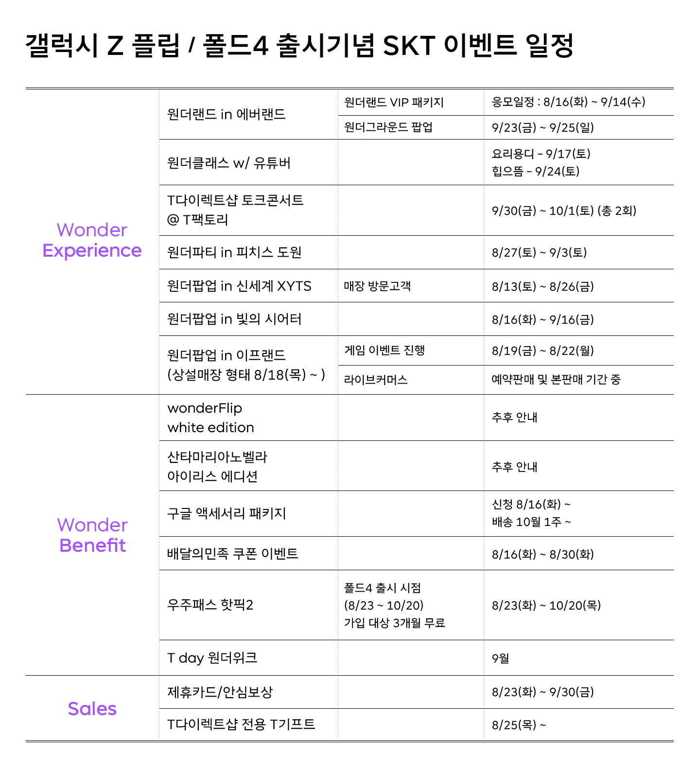 갤럭시, 갤럭시Z폴드4, 갤럭시Z플립4, T다이렉트샵, galaxy, Z폴드4, Z플립4, 이벤트, 혜택, 폴드4, 플립4