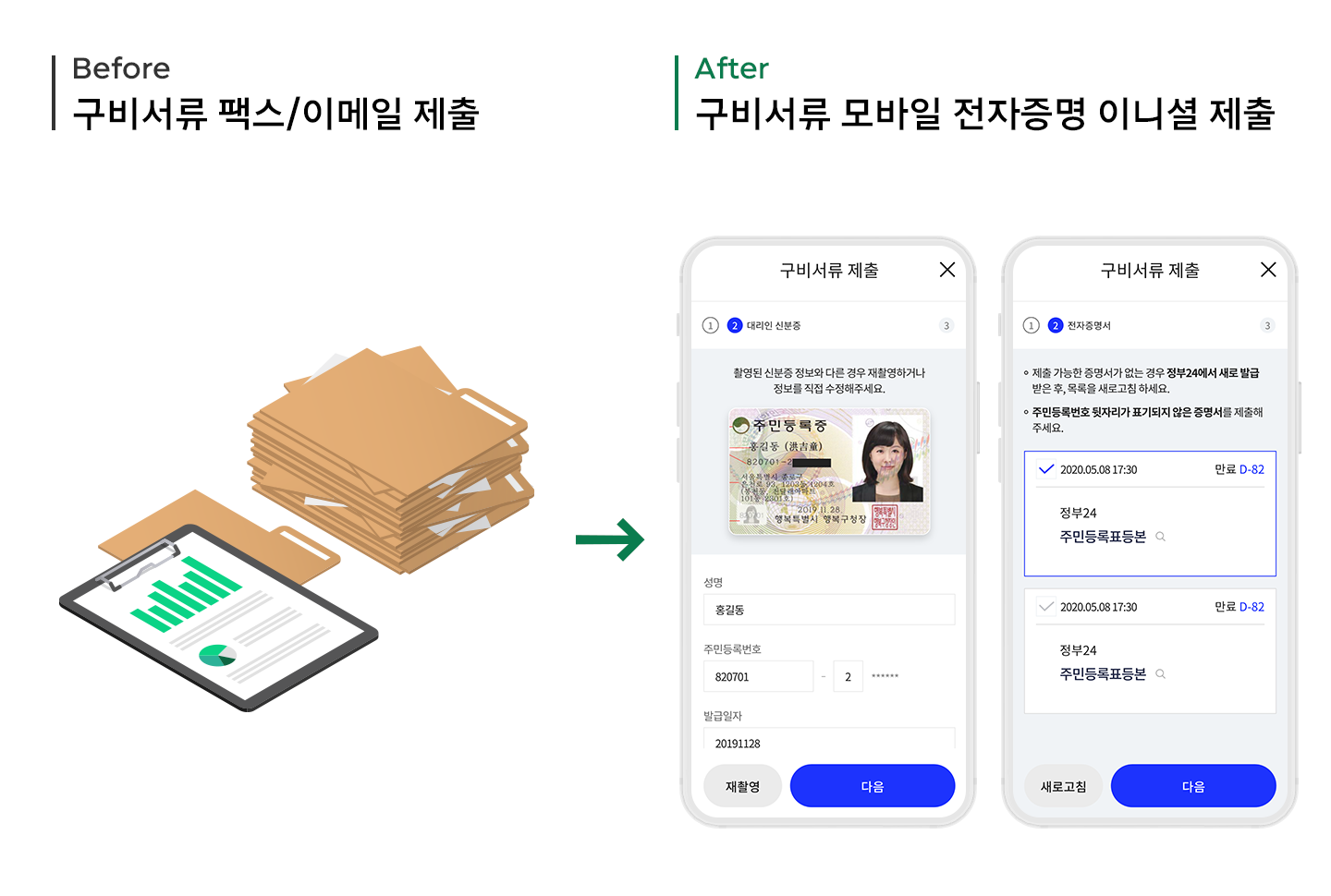 ESG, 숫자로_보는_ESG, 모바일 전자증명서, 온라인 배당조회 서비스, 모바일 영수증, 공인알림문자 서비스