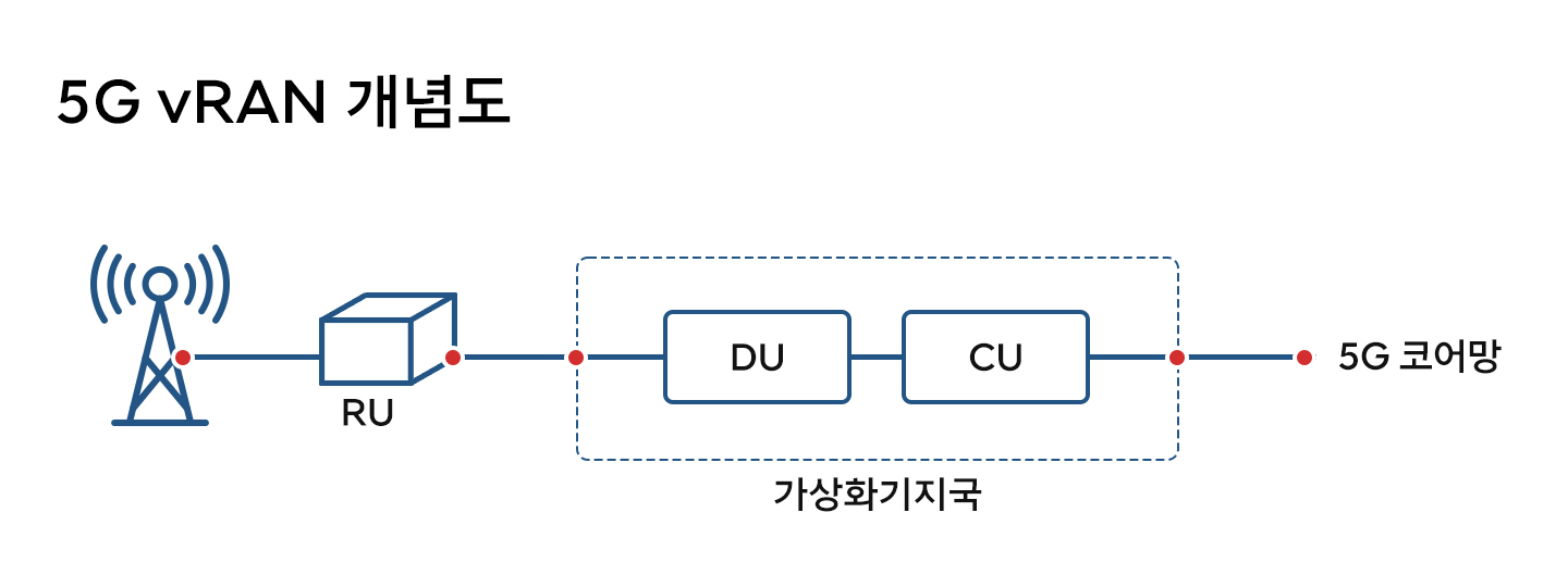 0812_SKT뉴스룸_빅테크칼럼_03