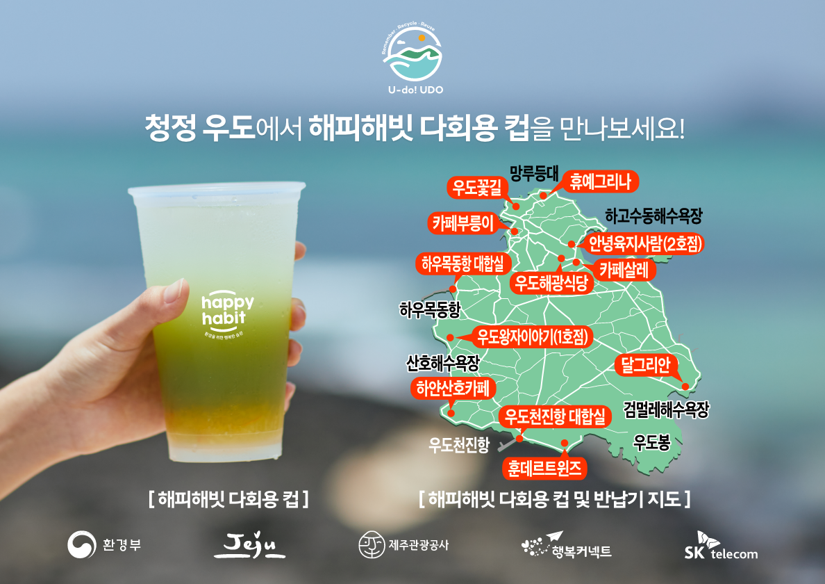 SKT-행복커넥트, 제주도-제주관광공사-우도면주민자치위원회 협약