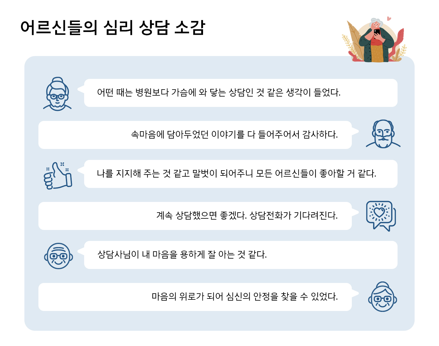 노인의날, AI돌봄서비스, AI, AI돌봄, NUGU, 누구, 인공지능돌봄서비스, 행복커넥트, 심리 상담, 어르신돌봄, ESG