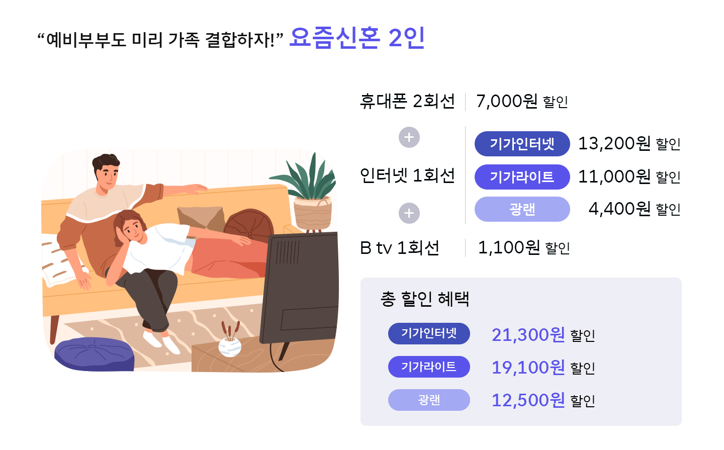 요즘가족결합, 신규결합상품, 인터넷할인, B tv 할인, 요즘가족결합이벤트, 1인가구, 예비부부, 동거인