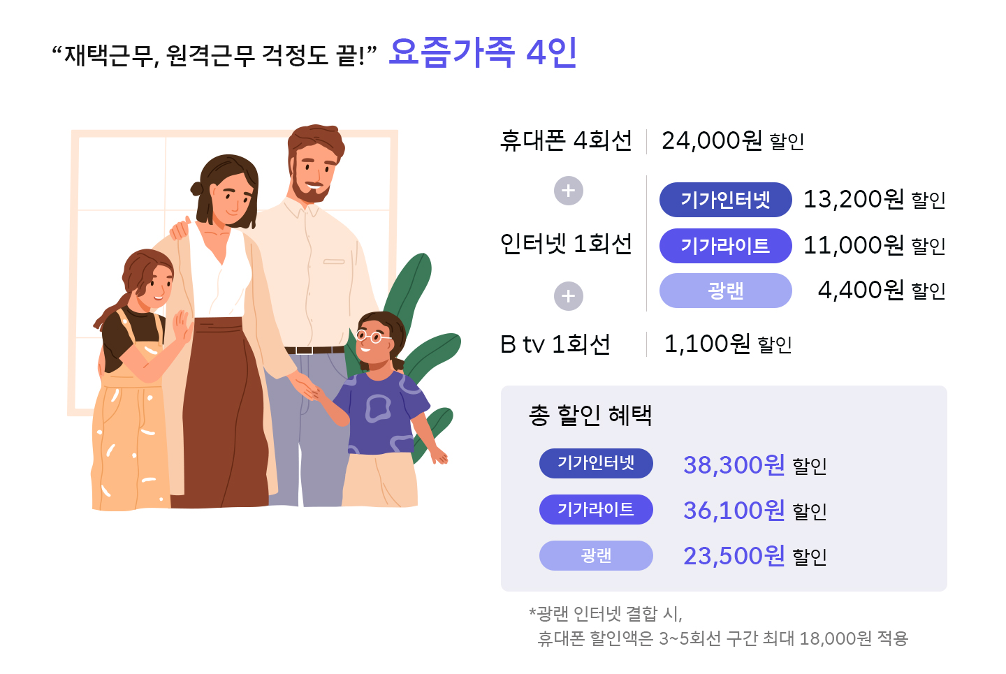 요즘가족결합, 신규결합상품, 인터넷할인, B tv 할인, 요즘가족결합이벤트, 1인가구, 예비부부, 동거인