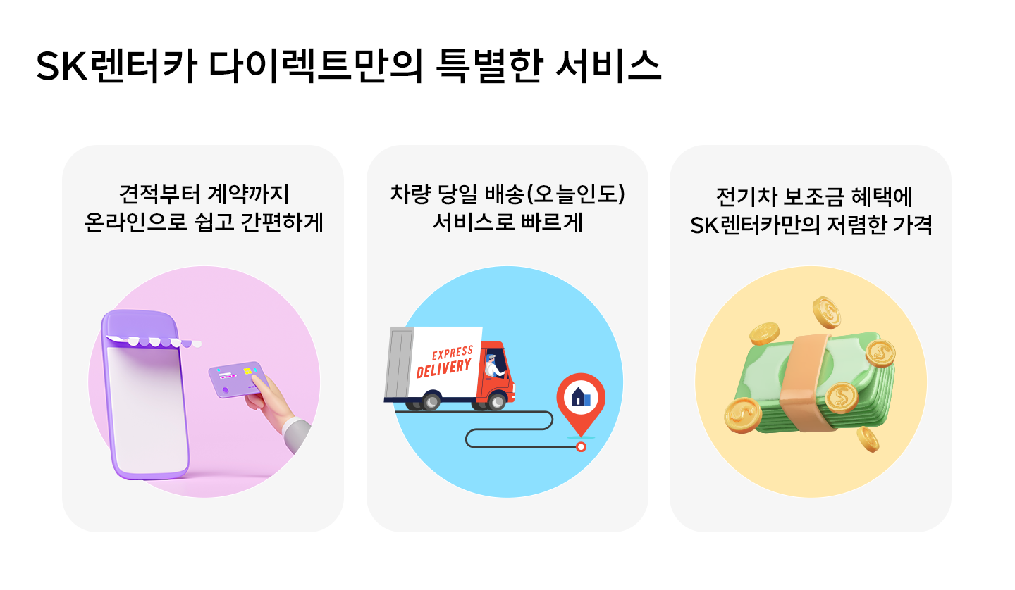 T우주, SK렌터카, 구독, SK렌터카다이렉트, 우주패스, 전기차, 전기차렌탈, 소개합니다