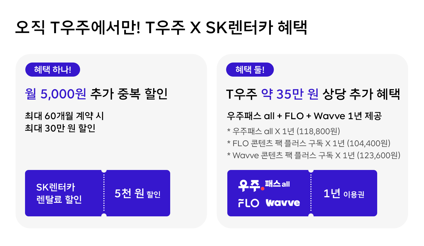 T우주, SK렌터카, 구독, SK렌터카다이렉트, 우주패스, 전기차, 전기차렌탈, 소개합니다