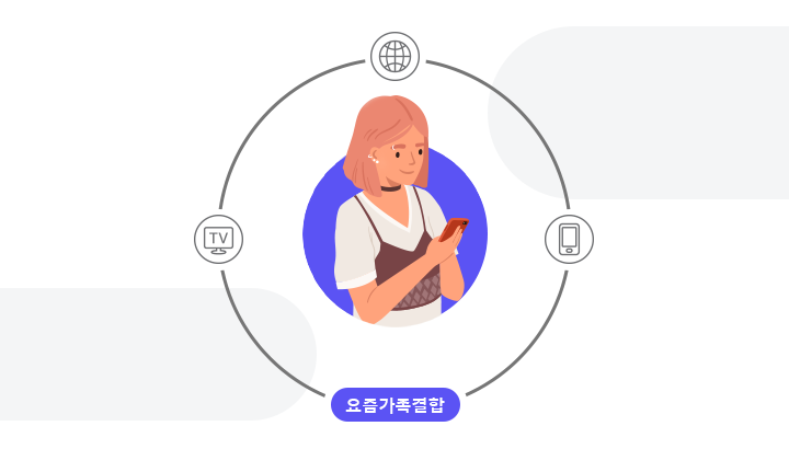 요즘가족결합, 신규결합상품, 인터넷할인, B tv 할인, 요즘가족결합이벤트, 1인가구, 예비부부, 동거인