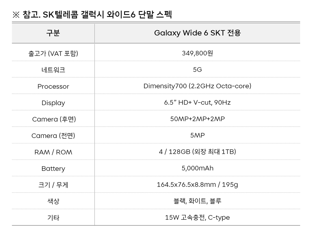 갤럭시 와이드6, T다이렉트샵, 갤럭시, 5G 스마트폰, 5G 베이직 플러스