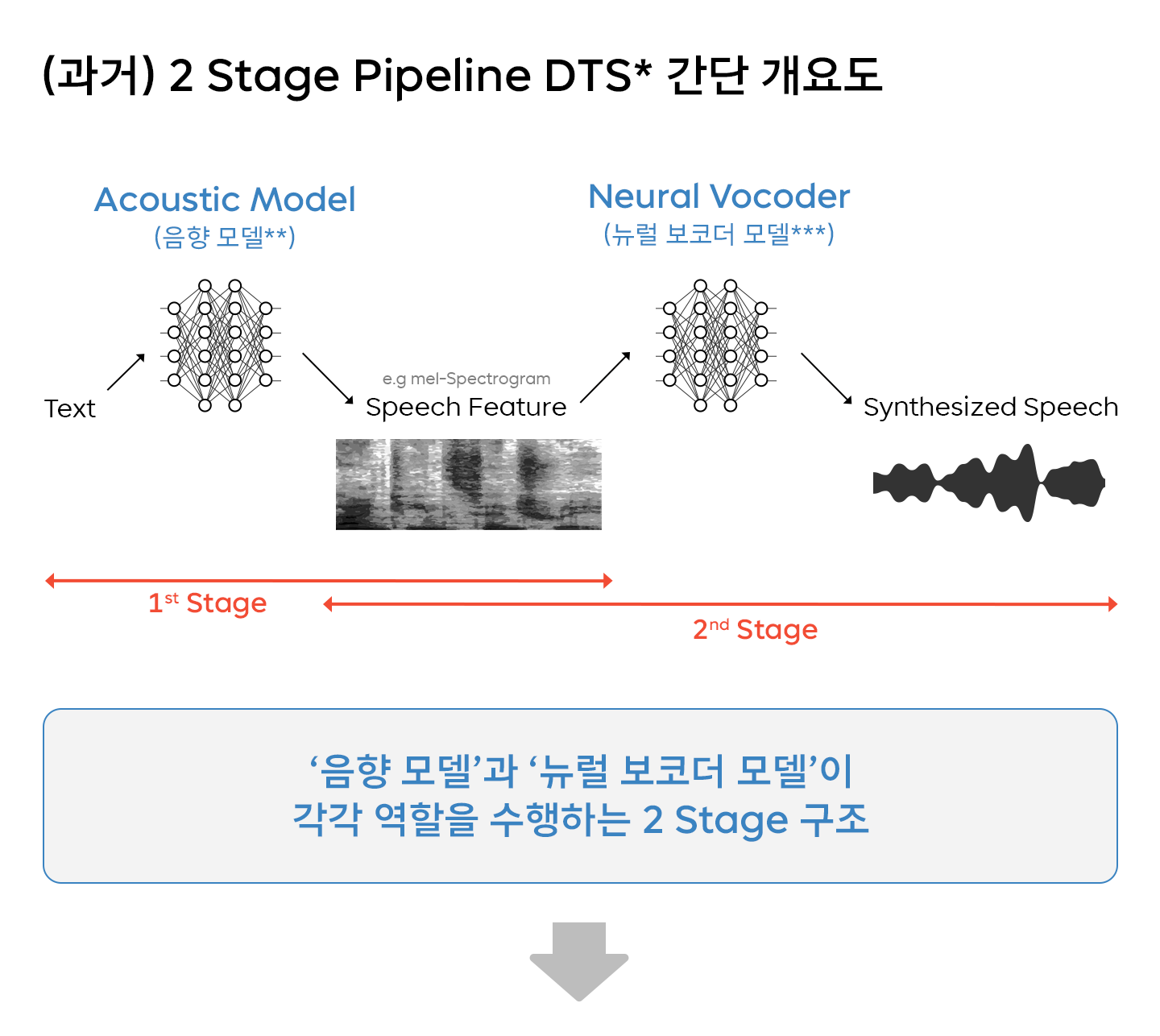 AI, 가상인간, 디지털휴먼, 수아, 나수아, SUA, AI음성합성, SK스퀘어, 온마인드, 메타버스, 에이닷, tv, 장원영, 버추얼 휴먼