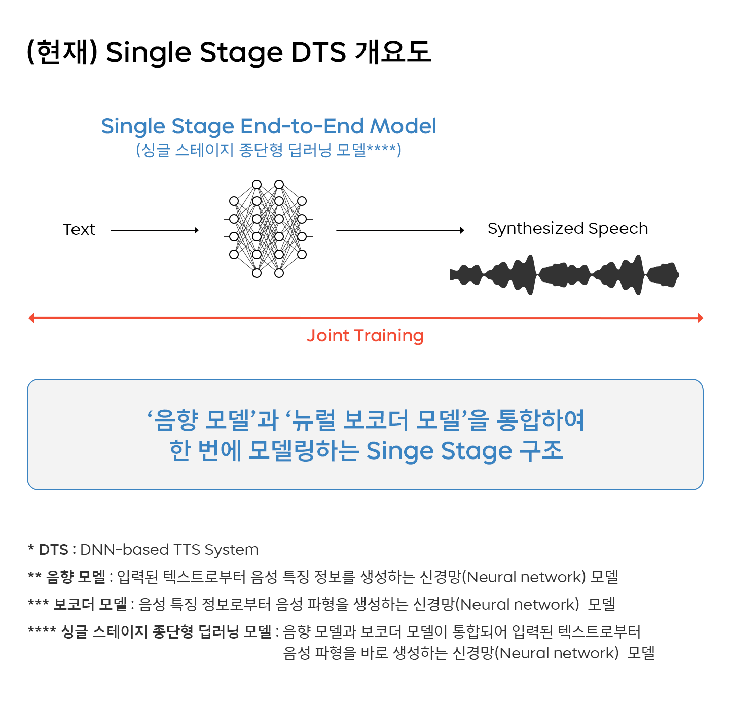AI, 가상인간, 디지털휴먼, 수아, 나수아, SUA, AI음성합성, SK스퀘어, 온마인드, 메타버스, 에이닷, tv, 장원영, 버추얼 휴먼