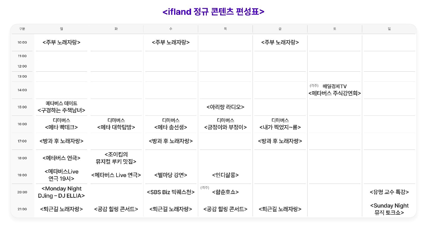이프랜드, 메타버스, ifland, 메타버스Live연극