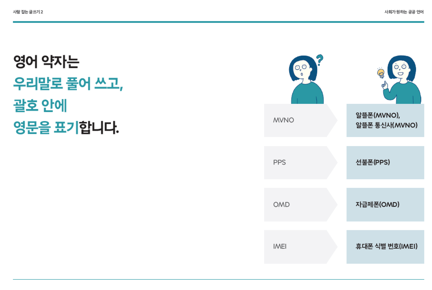 한글날, 사람잡는글쓰기2, 사람잡는글쓰기, 통신용어