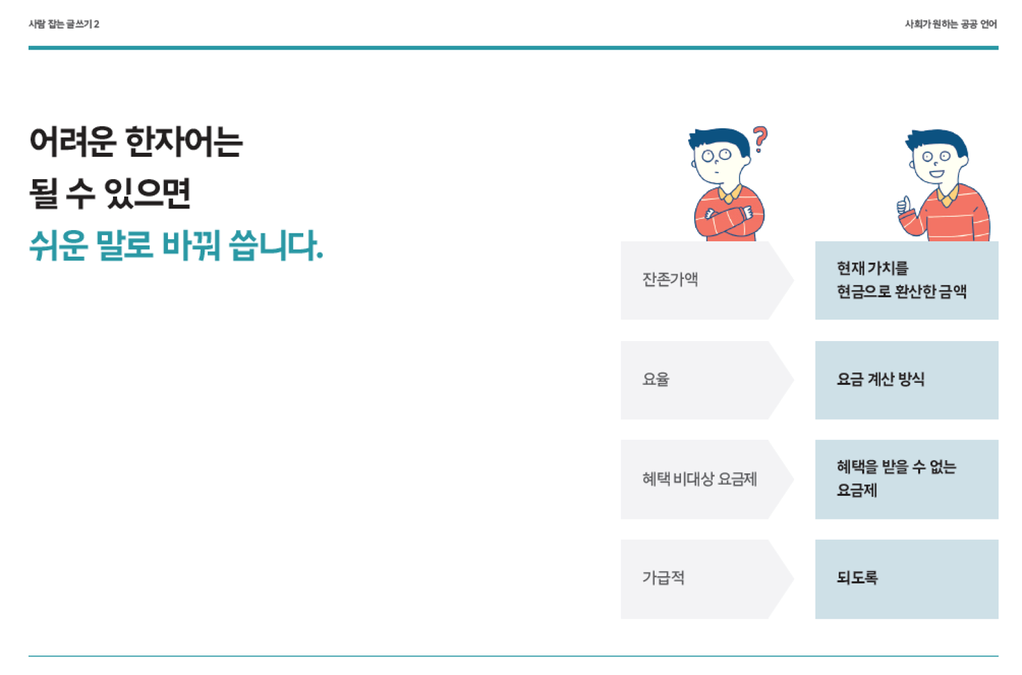 한글날, 사람잡는글쓰기2, 사람잡는글쓰기, 통신용어