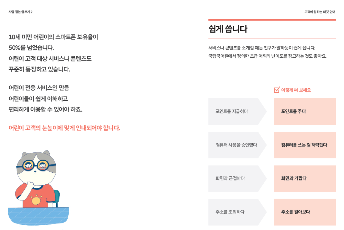 한글날, 사람잡는글쓰기2, 사람잡는글쓰기, 통신용어