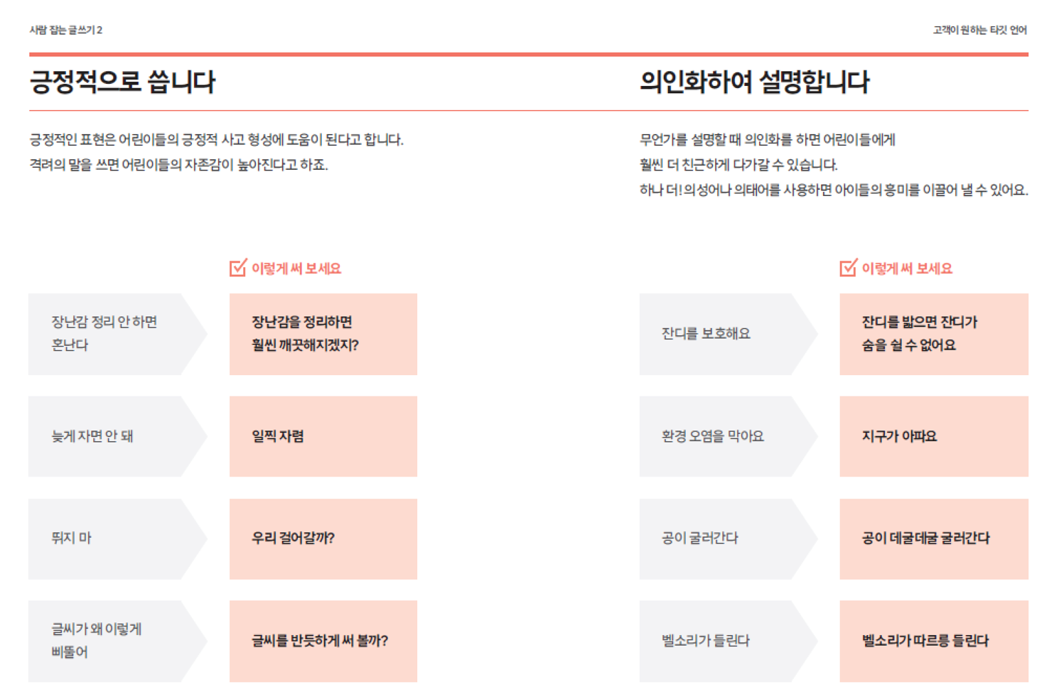 한글날, 사람잡는글쓰기2, 사람잡는글쓰기, 통신용어