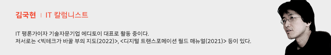 디지털휴먼, 가상인간, 디지털인플루언서, 버추얼인플루언서, AI, 빅테크칼럼