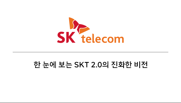 SK텔레콤, SKT2.0, 인포그래픽, AI컴퍼니
