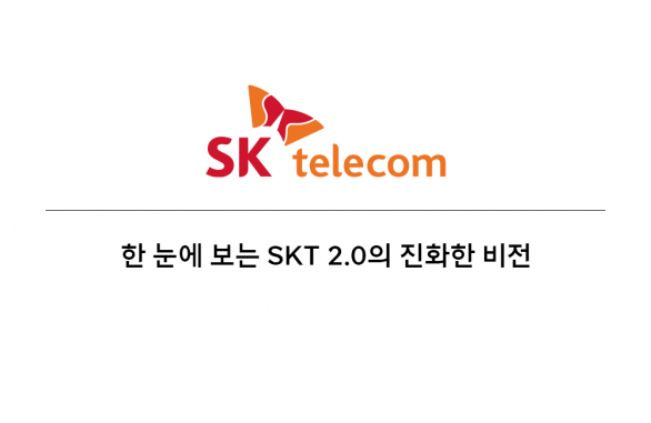 SK텔레콤, SKT2.0, 인포그래픽, AI컴퍼니