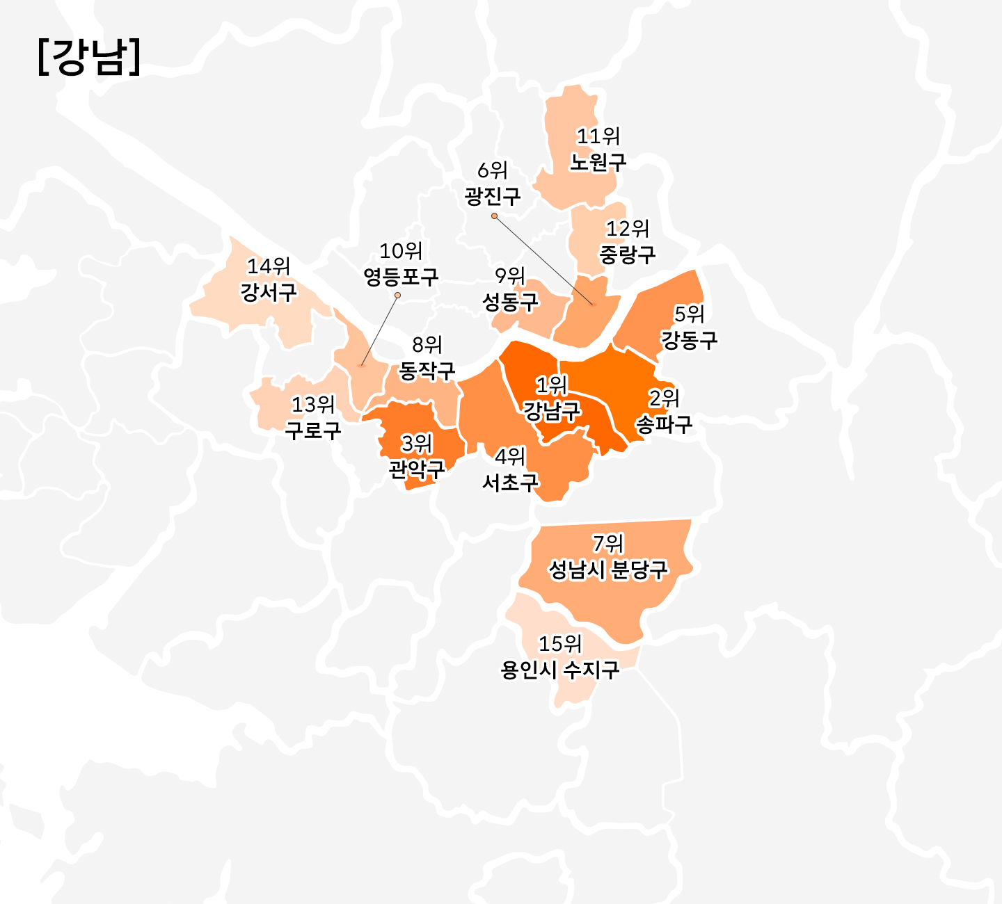 리트머스, 딥데이터, 위치지능화데이터, LITMUS, 판교오징어배, 구로등대, 대한민국오피스지도, 대한민국직장인, 직장인현실, 직장인분석