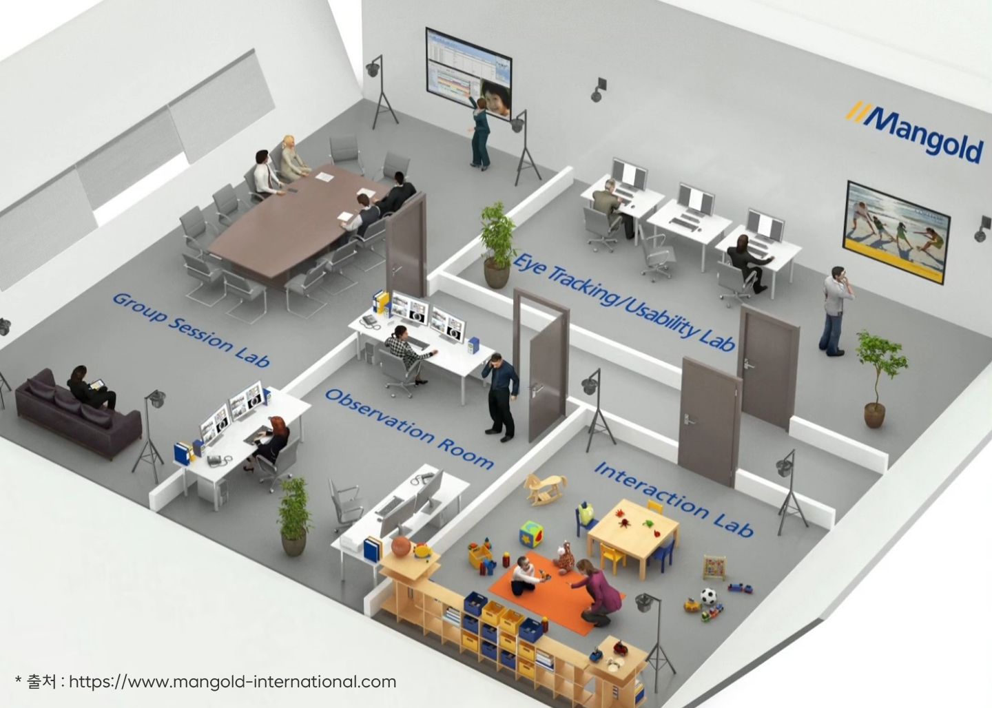 ESG, AI, AI_Care, AI_케어, 발달장애인, 돌봄인력, 발달장애아동, 영상분석, 발달장애조기진단, AI경호원, 발달장애, 자폐, 돌봄, 도전적행동, AICare, AI돌봄, 아동발달