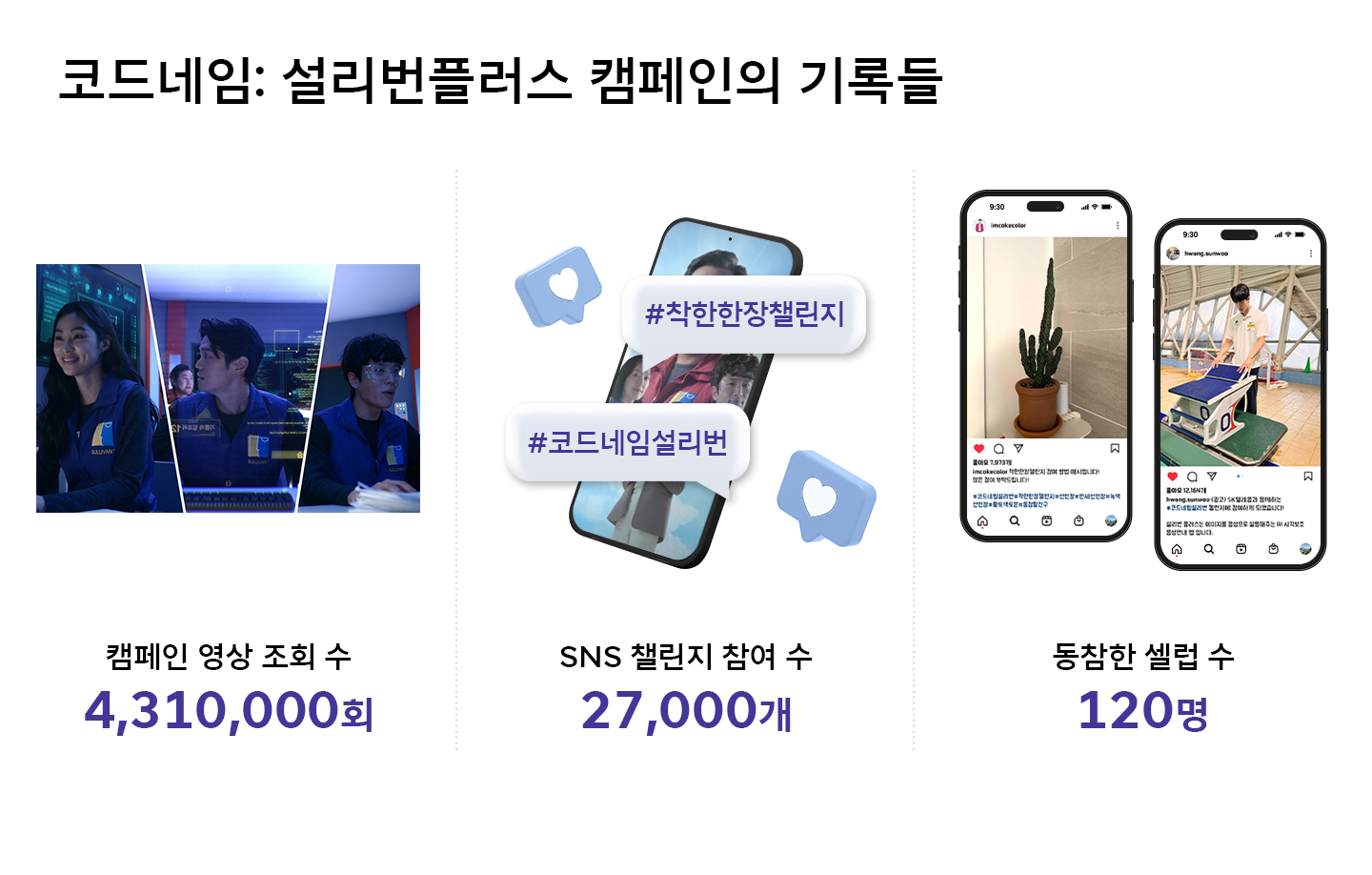 설리번플러스, 코드네임설리번플러스, 시각장애인, 설리번A, 설리번, 착한한장챌린지, 투아트, 배리어프리, 시각장애인음성안내, AI기반시각보조서비스, AI기반음성인식